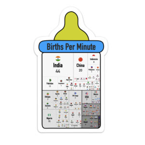 Births Per Minute Sticker