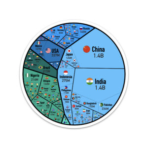 World Population Sticker