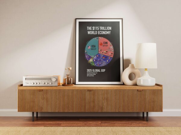 World Economy Poster - Image 2