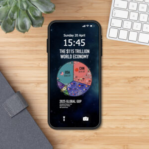 World Economy Phone Wallpaper