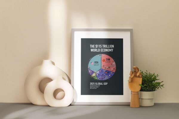 World Economy Poster - Image 4