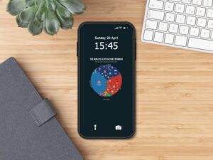 Military Spending 2025 | Phone Wallpaper Pack — 3 Designs