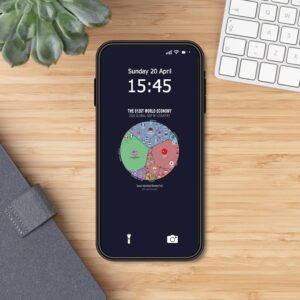 World Economy 2026 | Phone Wallpaper Pack — 3 Designs