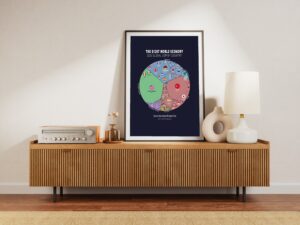 World Economy 2026 | Printable Poster — Digital Download