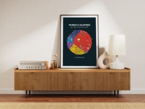 World Population 2026 | Printable Poster — Digital Download