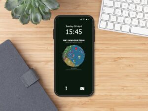 UK Immigration 2025 | Phone Wallpaper Pack — 3 Designs