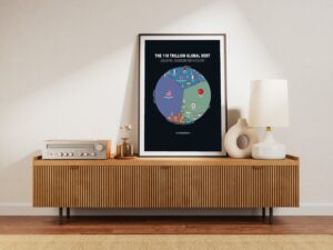 World Debt 2026 | Printable Poster — Digital Download