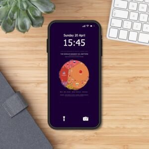 The World's Biggest Co₂ Emitters — Phone Wallpaper Pack (3 Designs)