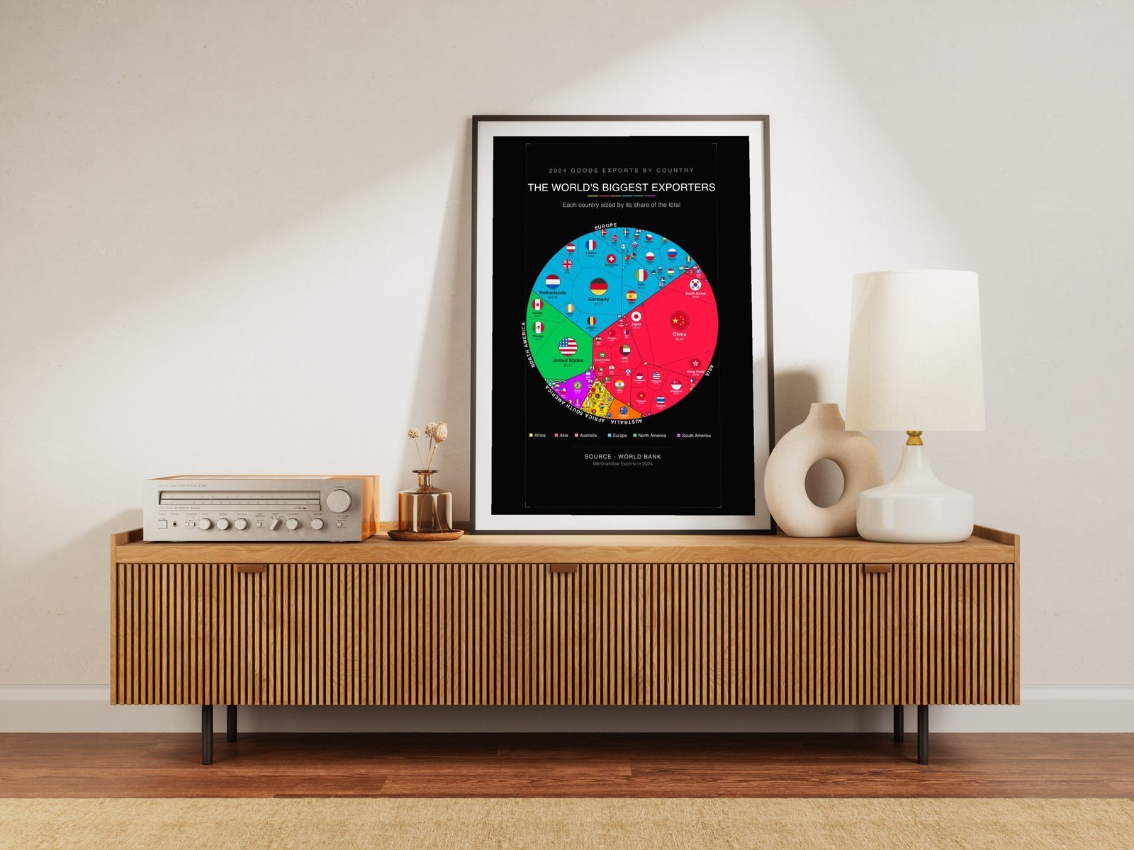 The World's Biggest Exporters — Printable Poster (Digital Download)