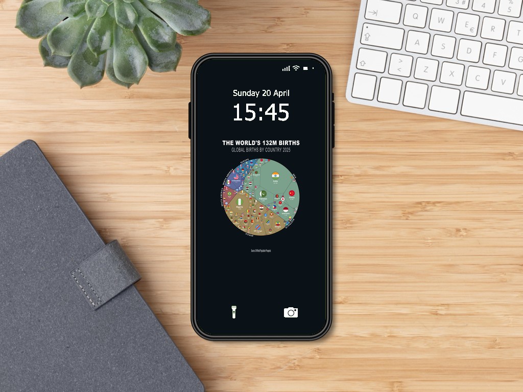 World Births 2025 | Phone Wallpaper Pack — 3 Designs