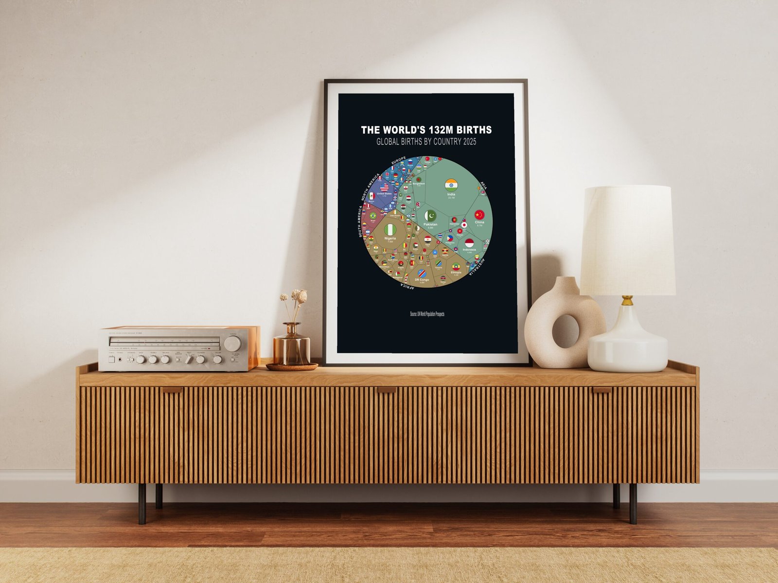 World Births 2025 — Printable Poster (Digital Download)