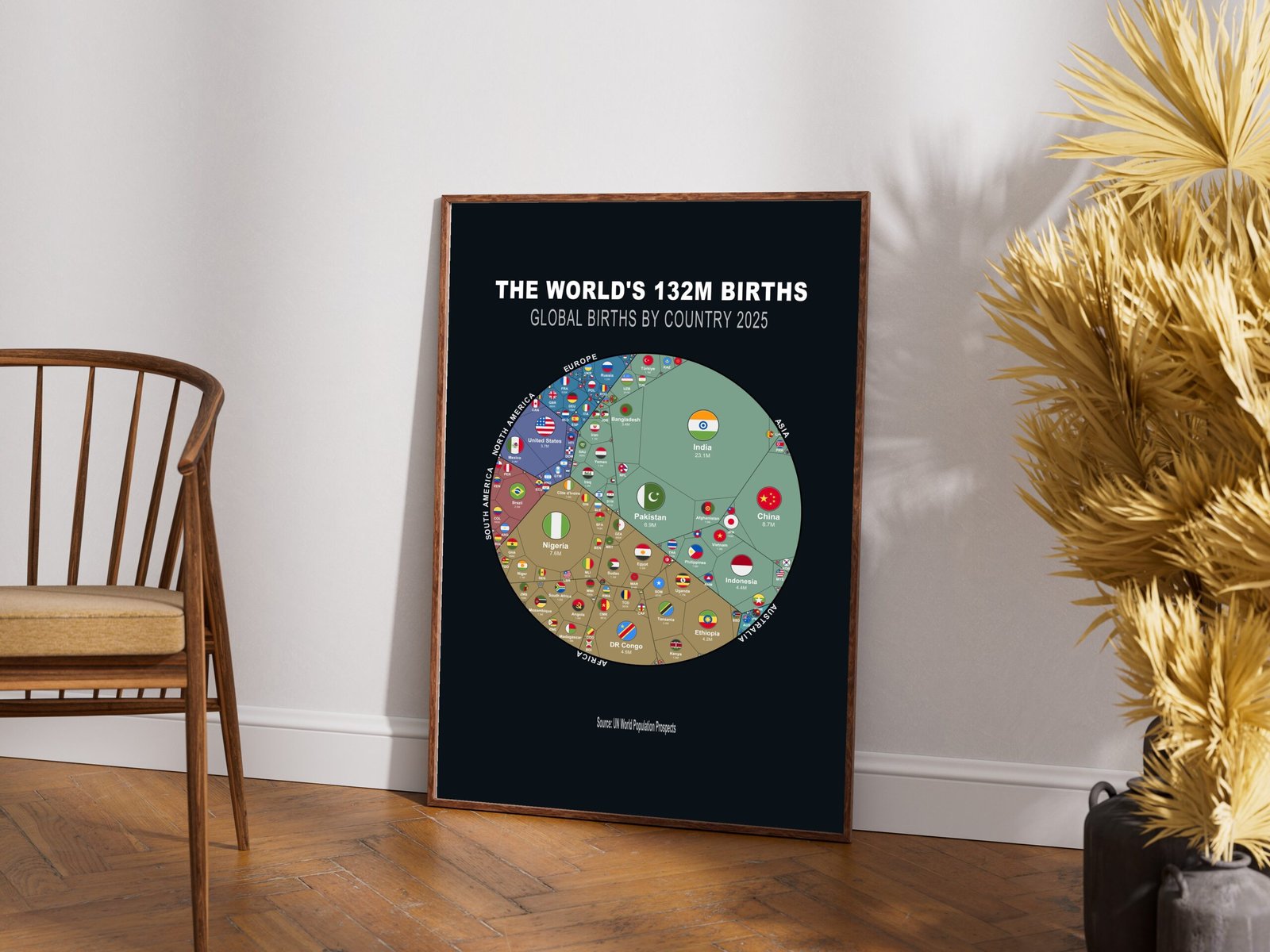 World Births 2025 — Printable Poster (Digital Download) - Image 3