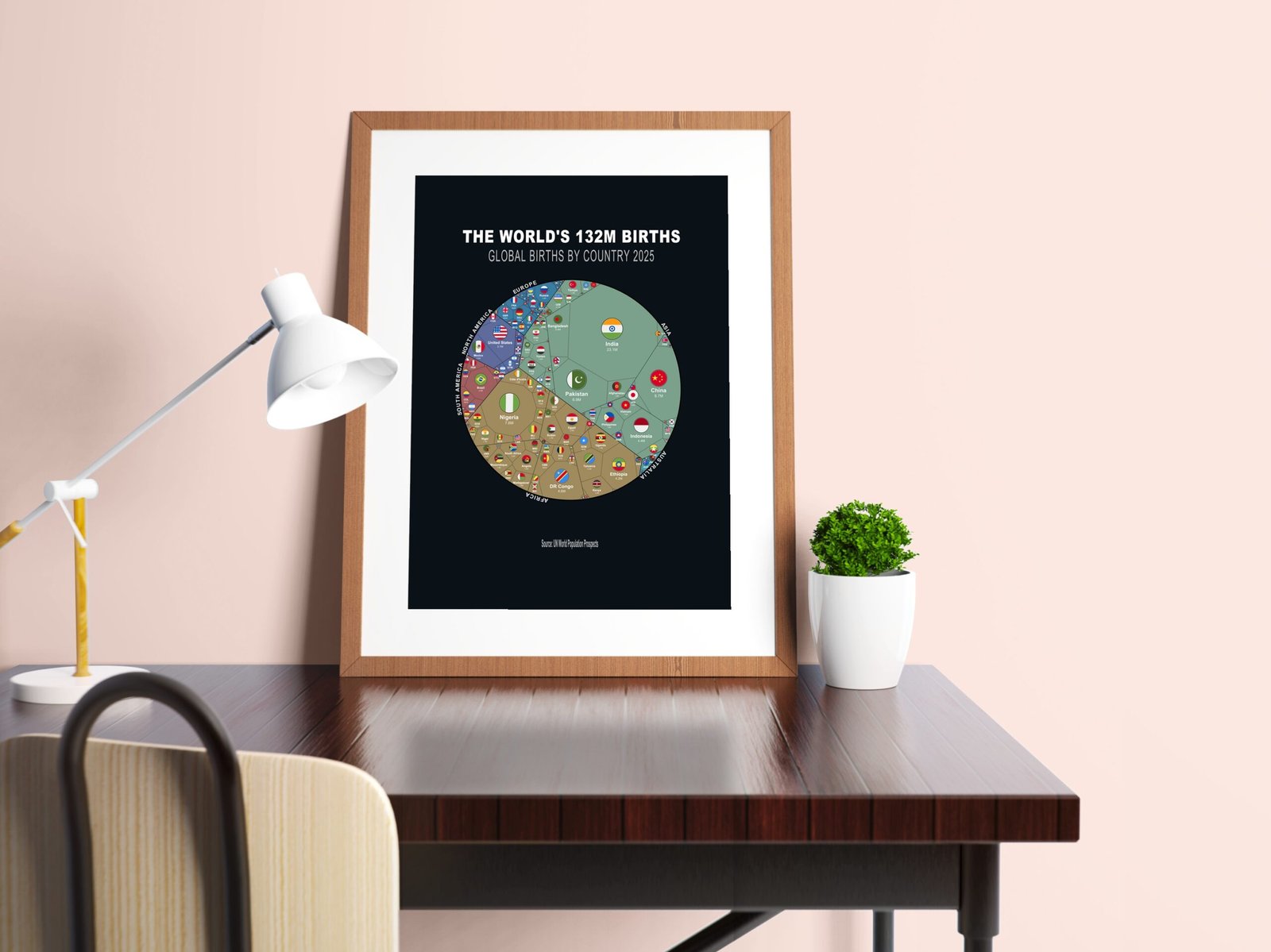 World Births 2025 | Economics Data Art Poster - Image 3