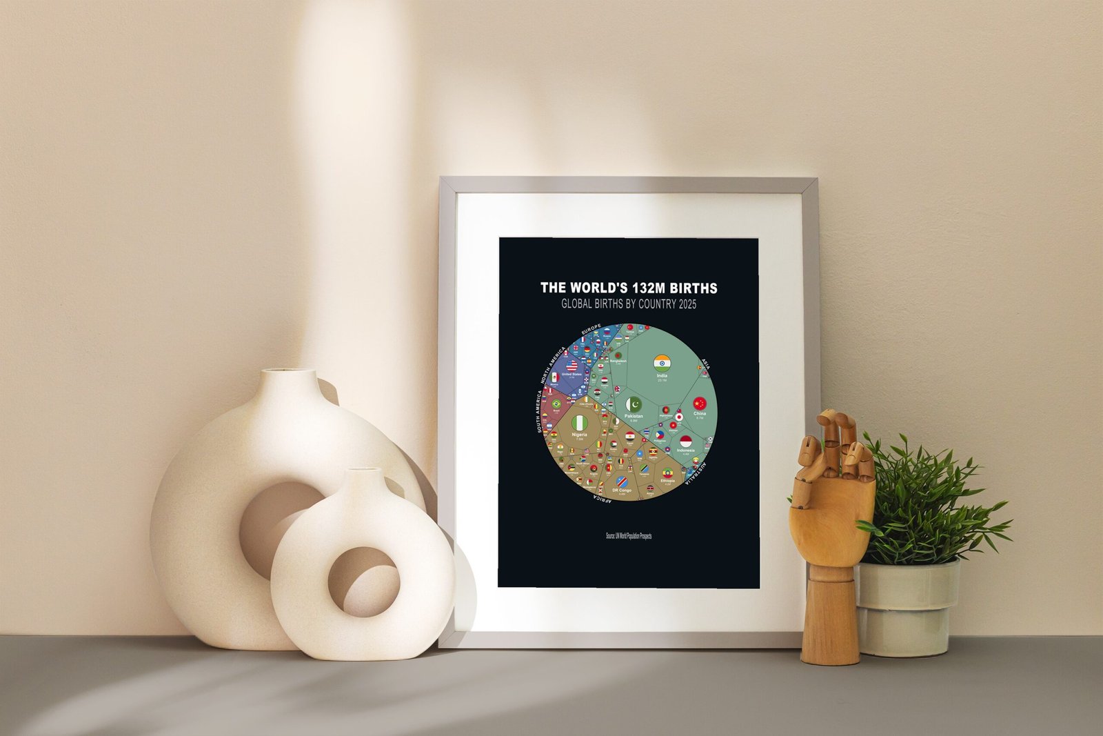 World Births 2025 | Economics Data Art Poster - Image 4