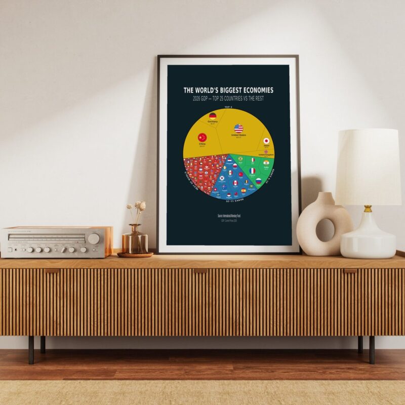 Printable Posters