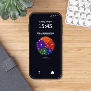 Africa's Population — Phone Wallpaper Pack (3 Designs)
