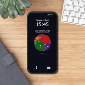 Asia's Population — Phone Wallpaper Pack (3 Designs)