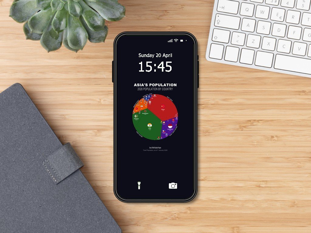 Asia's Population — Phone Wallpaper Pack (3 Designs)