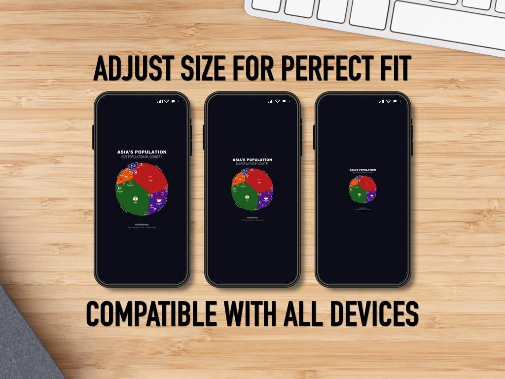 Asia's Population — Phone Wallpaper Pack (3 Designs)