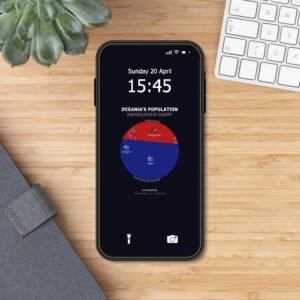 Oceania's Population — Phone Wallpaper Pack (3 Designs)