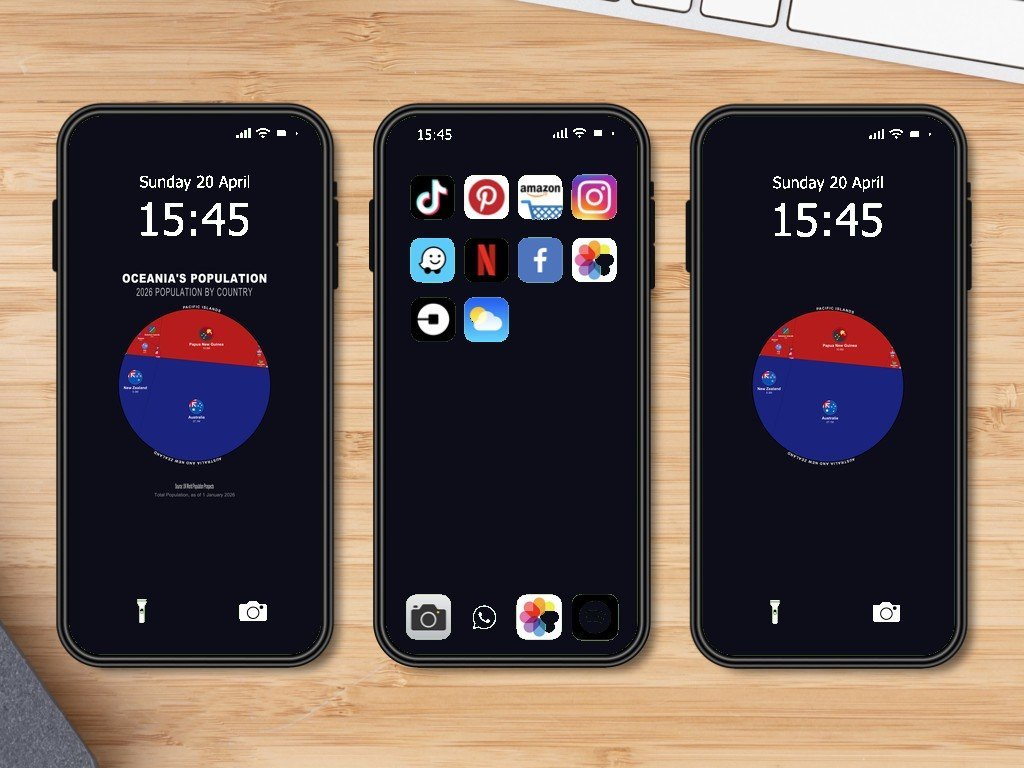 Oceania's Population — Phone Wallpaper Pack (3 Designs)