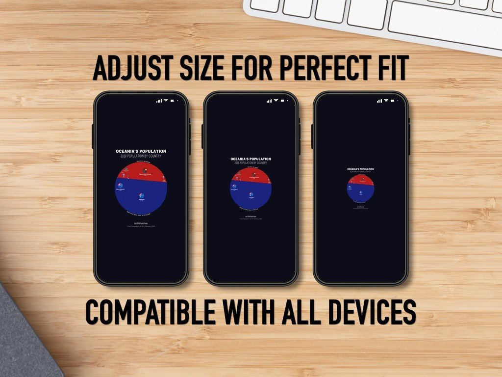 Oceania's Population — Phone Wallpaper Pack (3 Designs)
