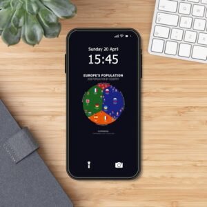 Europe's Population — Phone Wallpaper Pack (3 Designs)