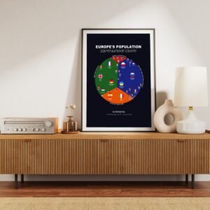 Europe's Population — Printable Poster (Digital Download)