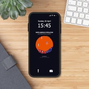 North America's Population — Phone Wallpaper Pack (3 Designs)