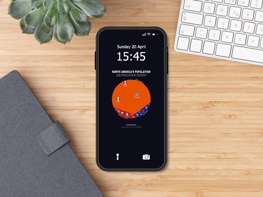North America's Population — Phone Wallpaper Pack (3 Designs)