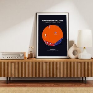 North America's Population — Printable Poster (Digital Download)