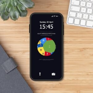 South America's Population — Phone Wallpaper Pack (3 Designs)