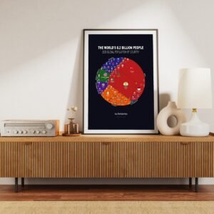 The World's 8.2 Billion People — Premium Matte Poster