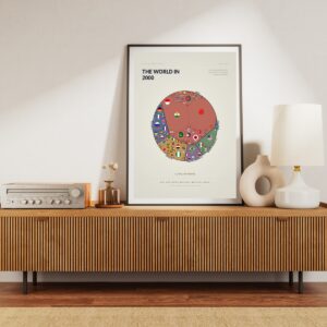 The World In Your Year framed poster — light