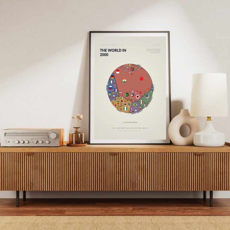 The World In Your Year poster in the light theme, framed on a wall