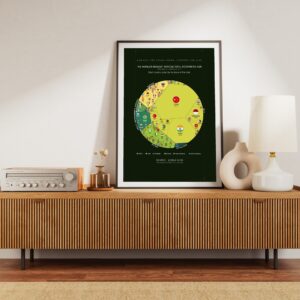 The World's Biggest Agricultural Economies 2025 — Printable Poster (Digital Download)