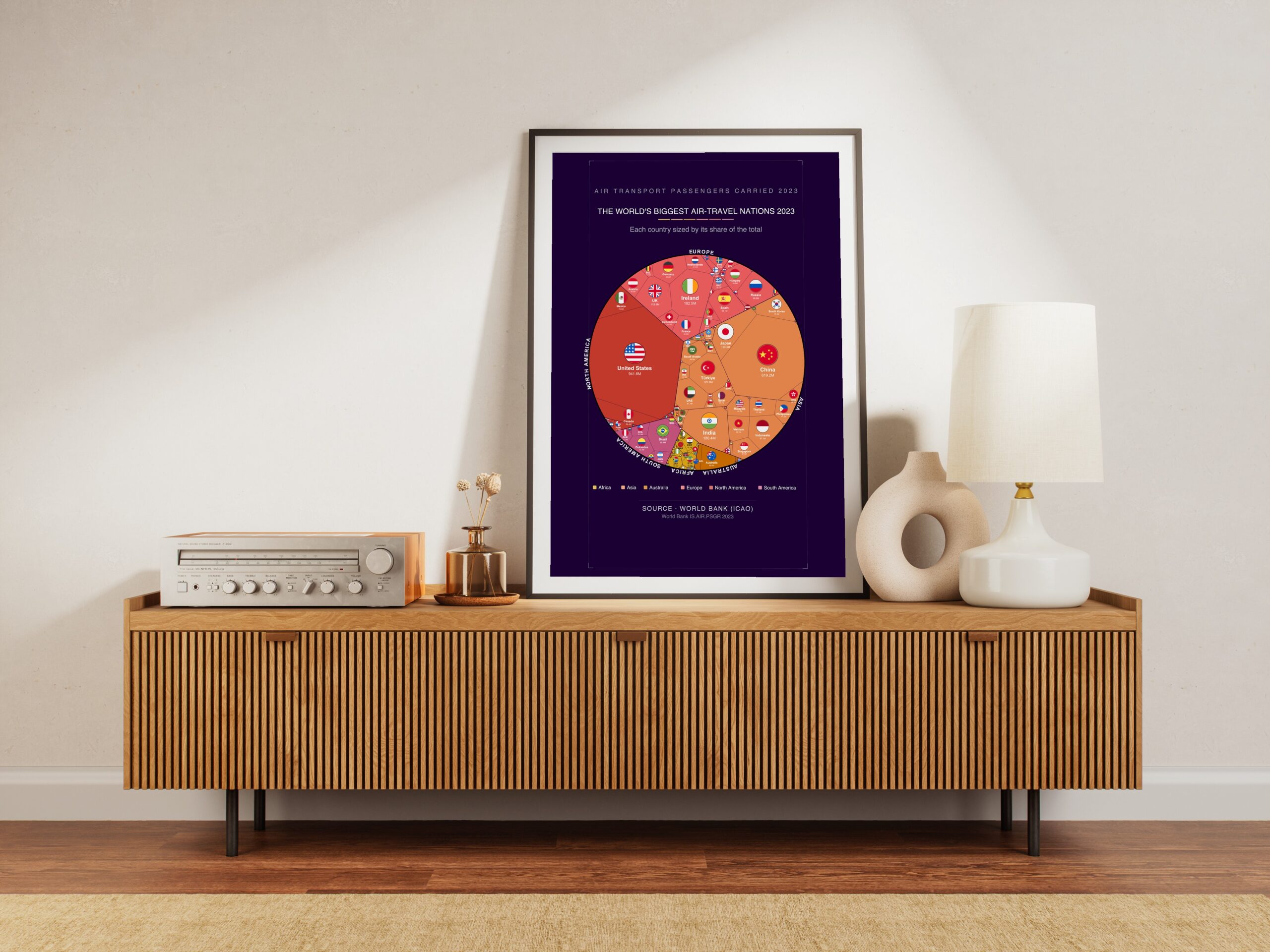The World's Biggest Air-travel Nations 2023 — Printable Poster (Digital Download)