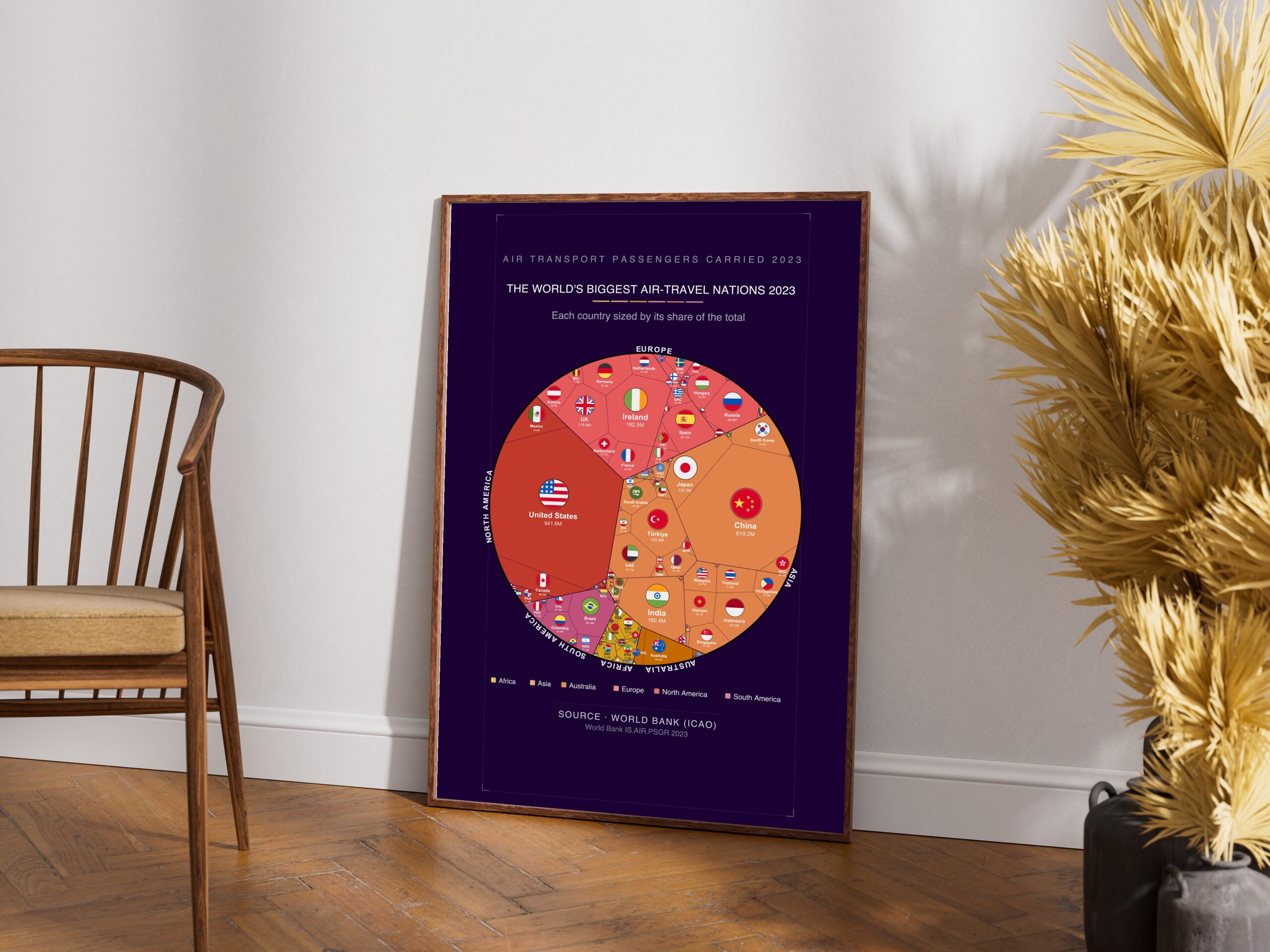 The World's Biggest Air-travel Nations 2023 — Printable Poster (Digital Download)