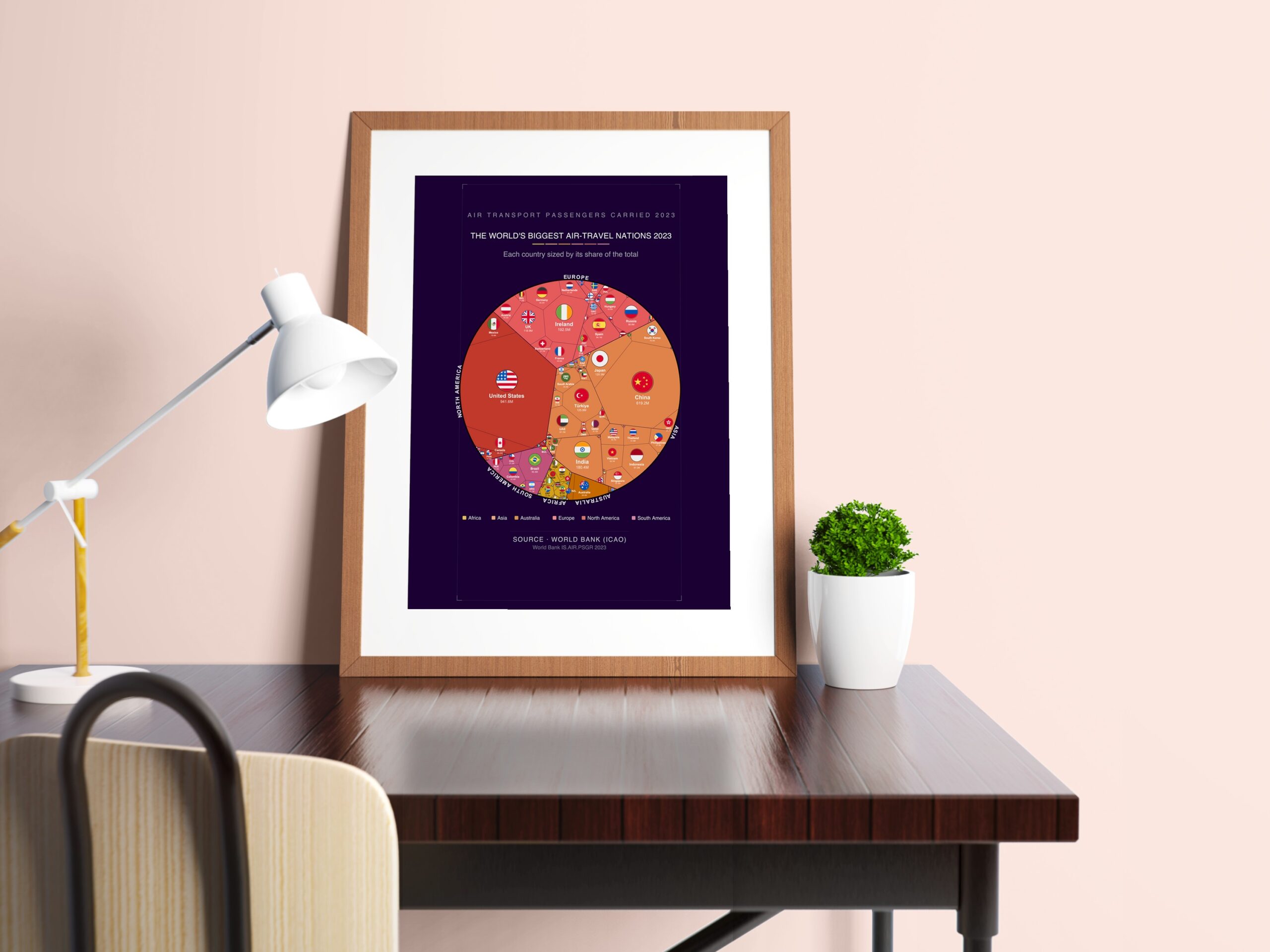 The World's Biggest Air-travel Nations 2023 — Printable Poster (Digital Download)
