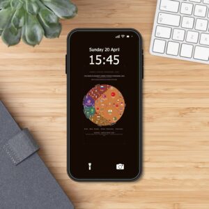 The World's Biggest Armed Forces Personnel 2020 — Phone Wallpaper Pack (3 Designs)