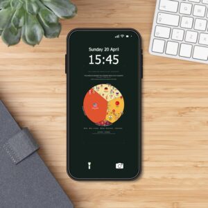 The World's Biggest Billionaire Wealth by Country — Phone Wallpaper Pack (3 Designs)