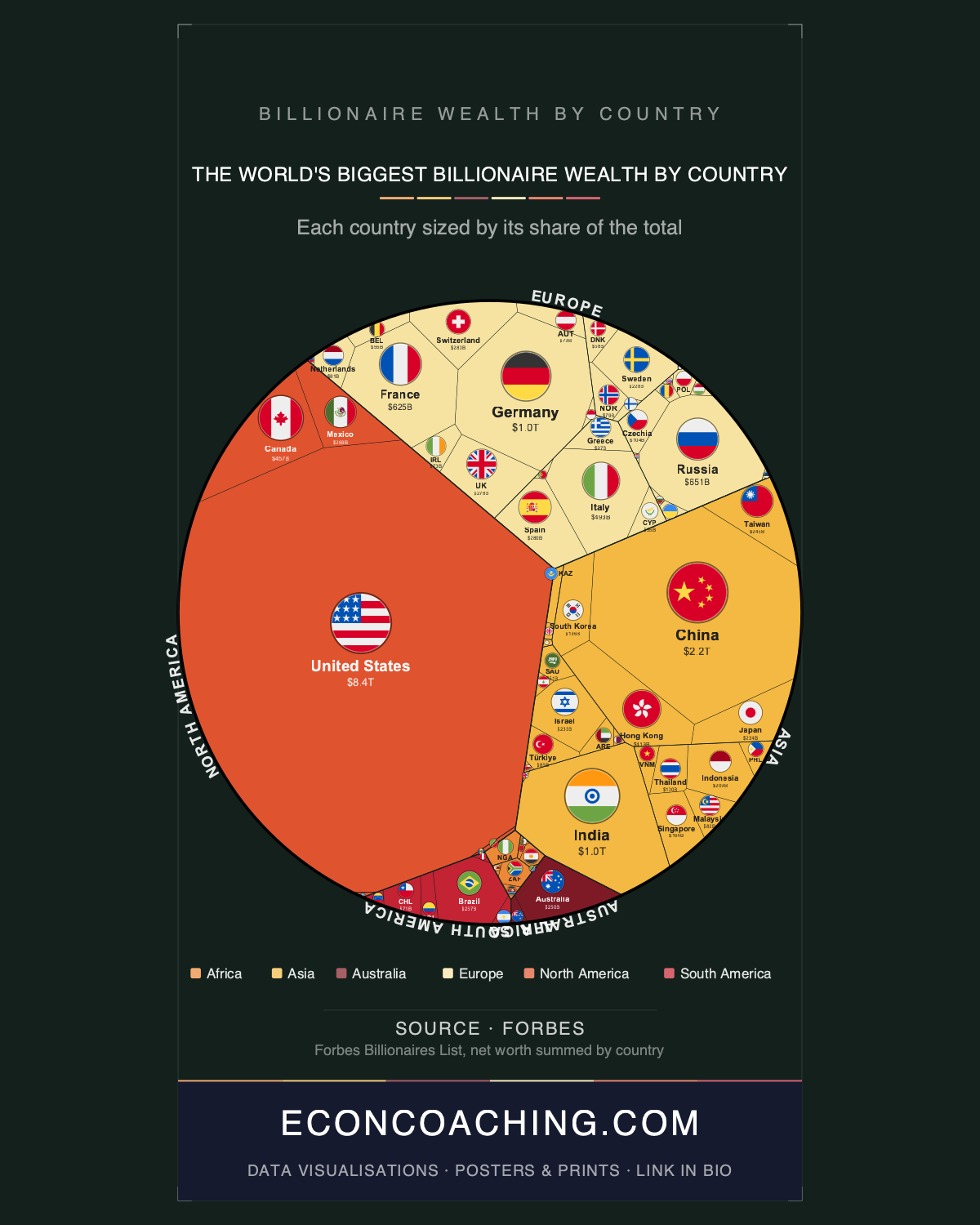 Billionaire Wealth by Country 2026