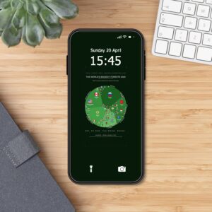 The World's Biggest Forests 2023 — Phone Wallpaper Pack (3 Designs)