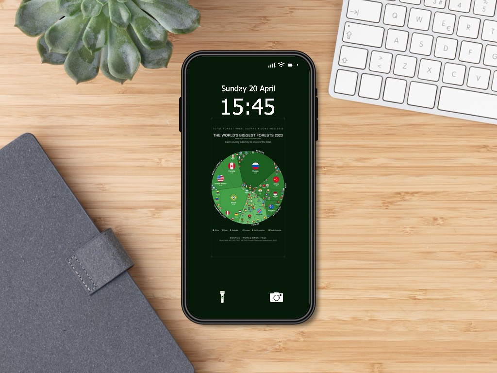 The World's Biggest Forests 2023 — Phone Wallpaper Pack (3 Designs)