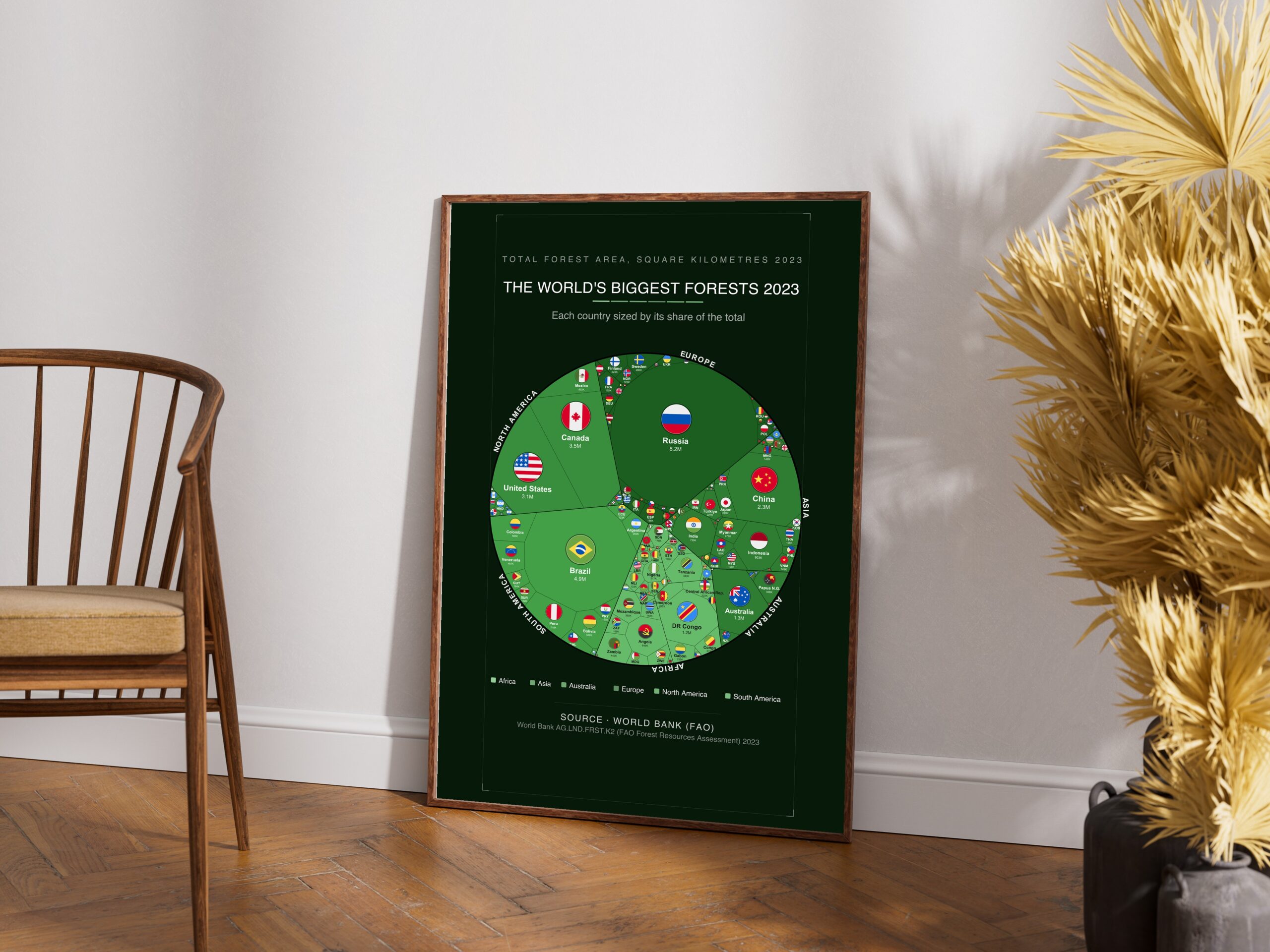 The World's Biggest Forests 2023 — Printable Poster (Digital Download)