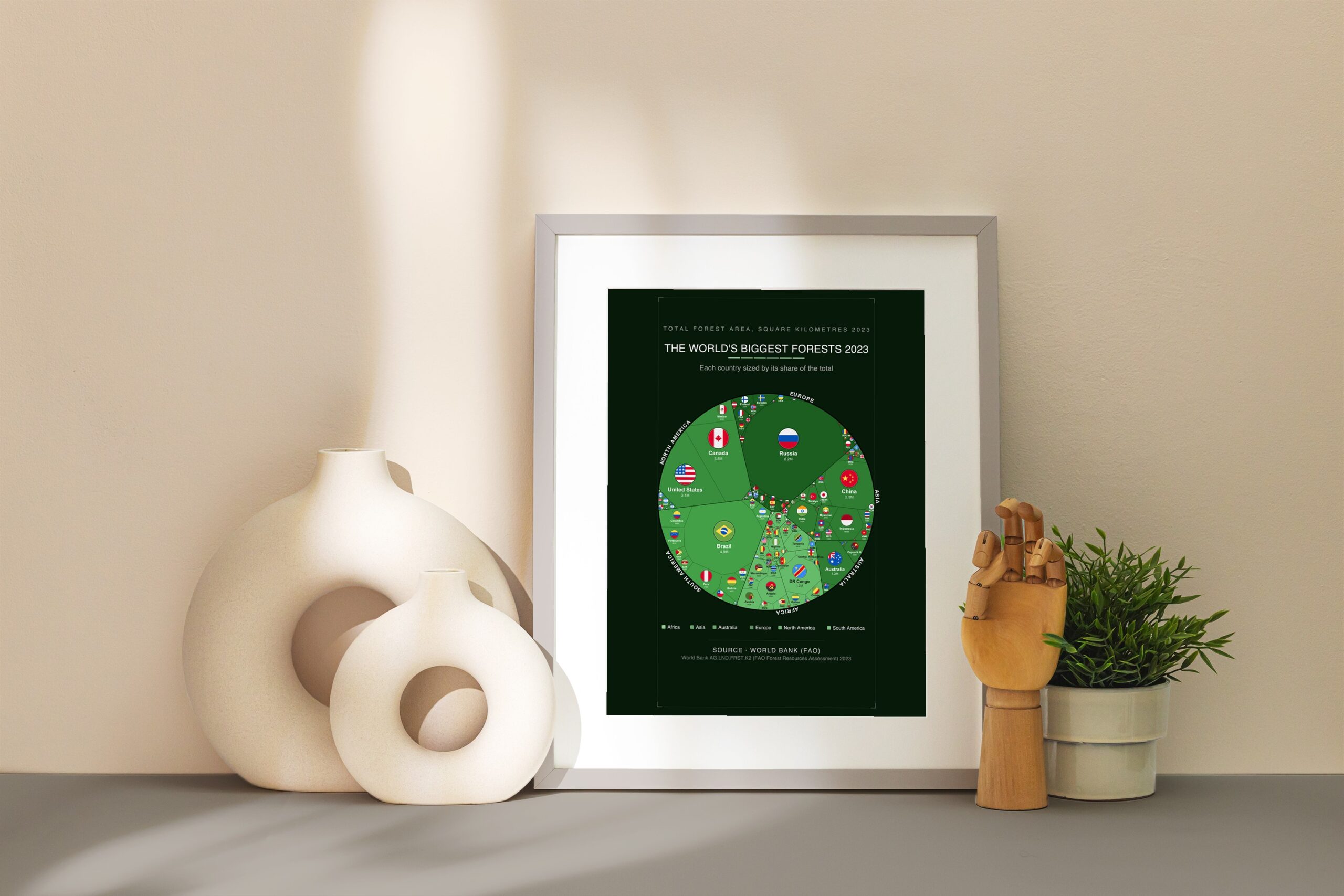 The World's Biggest Forests 2023 — Printable Poster (Digital Download)