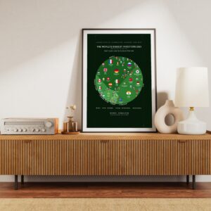 The World's Biggest Investors 2025 — Printable Poster (Digital Download)