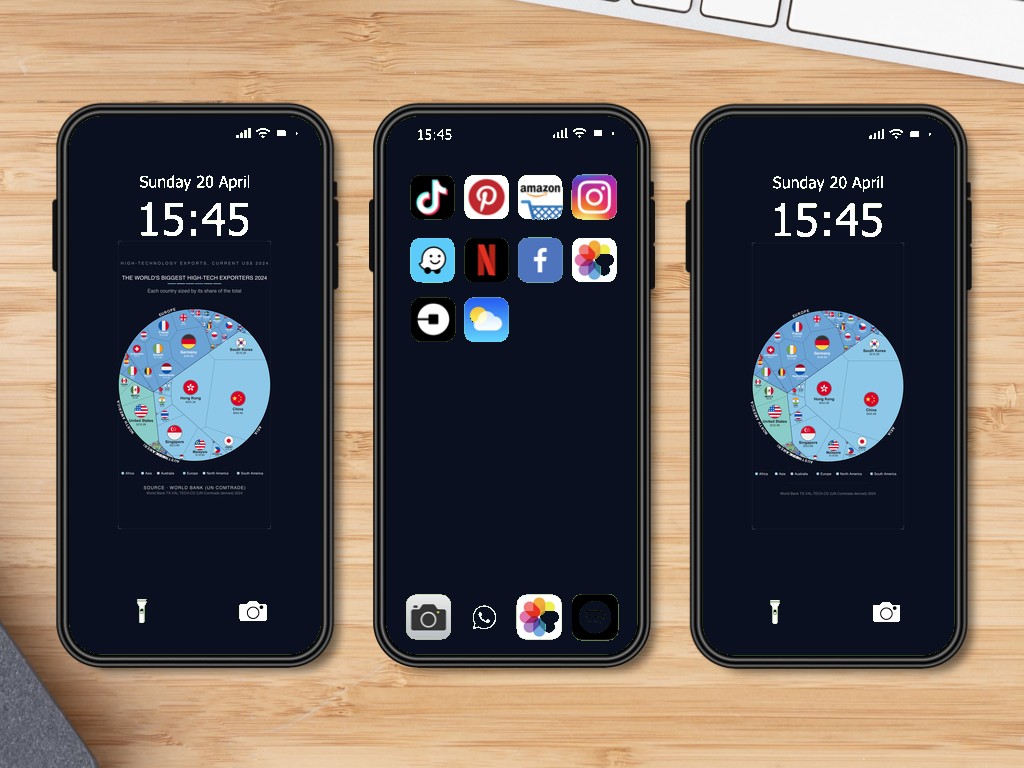 The World's Biggest High-tech Exporters 2024 — Phone Wallpaper Pack (3 Designs)