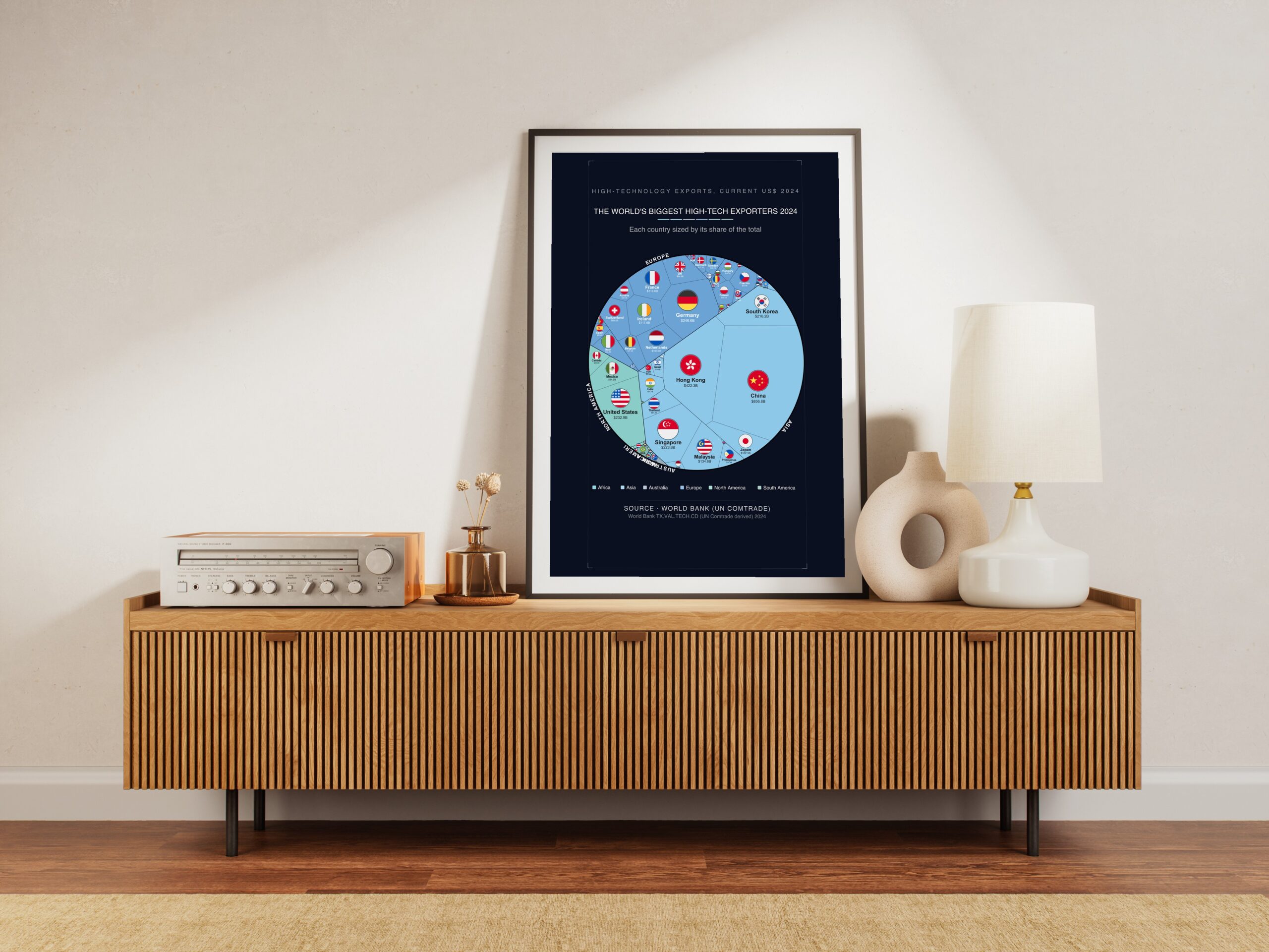 The World's Biggest High-tech Exporters 2024 — Printable Poster (Digital Download)