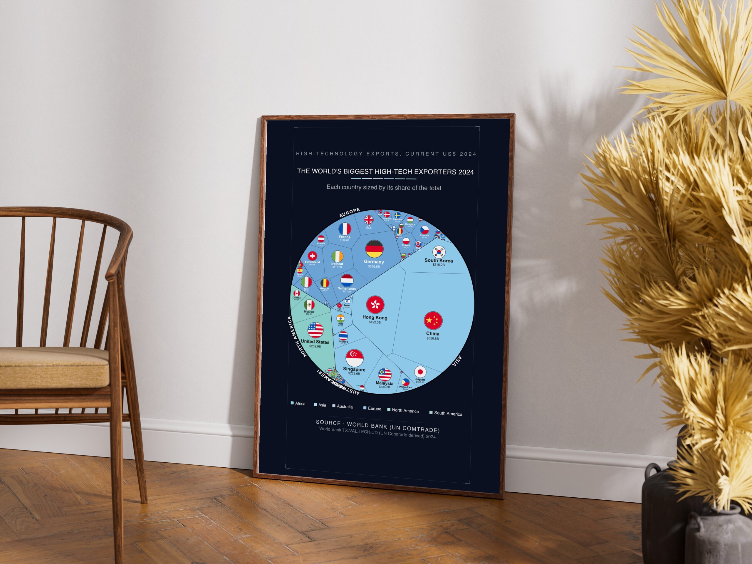 The World's Biggest High-tech Exporters 2024 — Printable Poster (Digital Download)